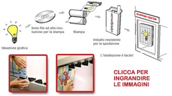 Schema di utilizzo dei prismi in cartone